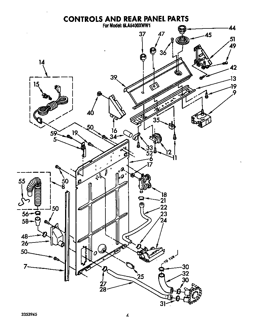 Controls and rear panel