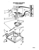 Machine base