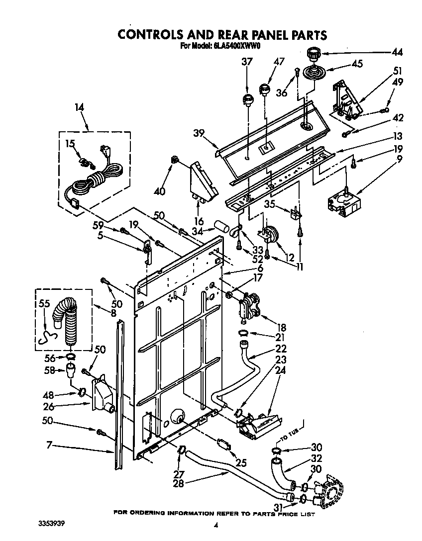 Controls and rear panel