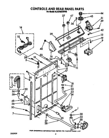 Controls and rear panel