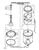Agitator, basket and tub