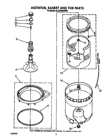 Agitator, basket and tub