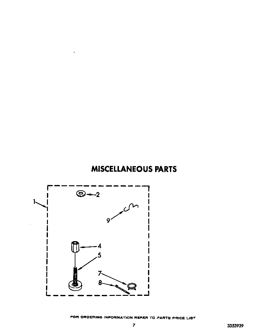 Miscellaneous