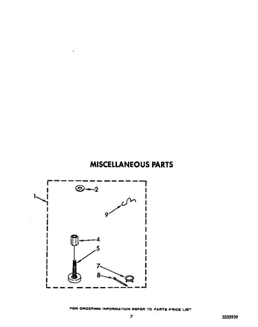 Miscellaneous