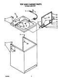 Top and cabinet