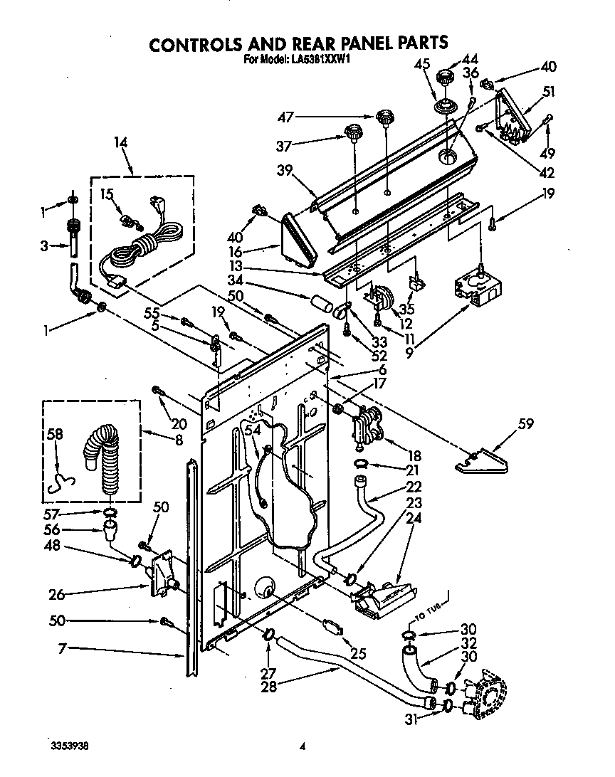 CONTROLS AND REAR PANEL