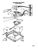 Machine base