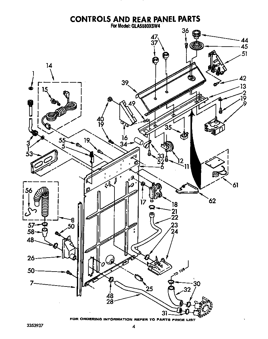 CONTROLS AND REAR PANEL