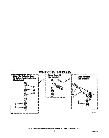 Water system
