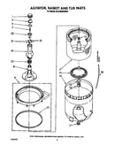Agitator, basket and tub