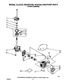 Brake, clutch, gearcase, motor and pump