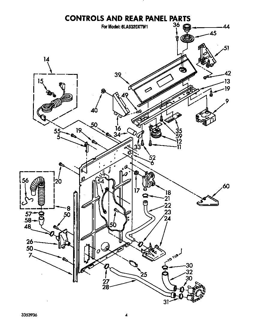 Controls and rear panel