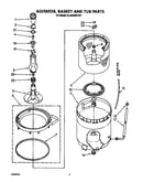 Agitator, basket and tub
