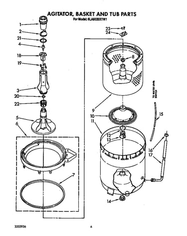 Agitator, basket and tub