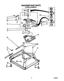 Machine base