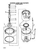 Agitator, basket and tub