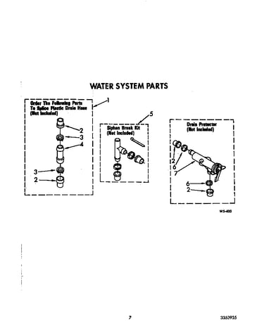 Water system