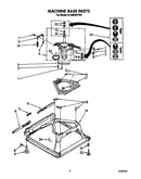 Machine base