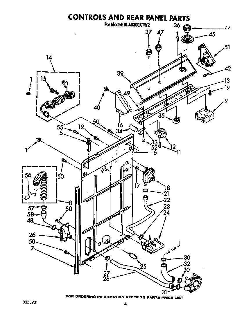 CONTROLS AND REAR PANEL