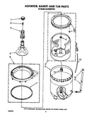 Agitator, basket and tub