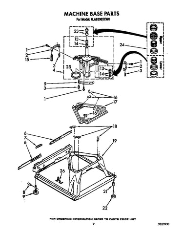 Machine base
