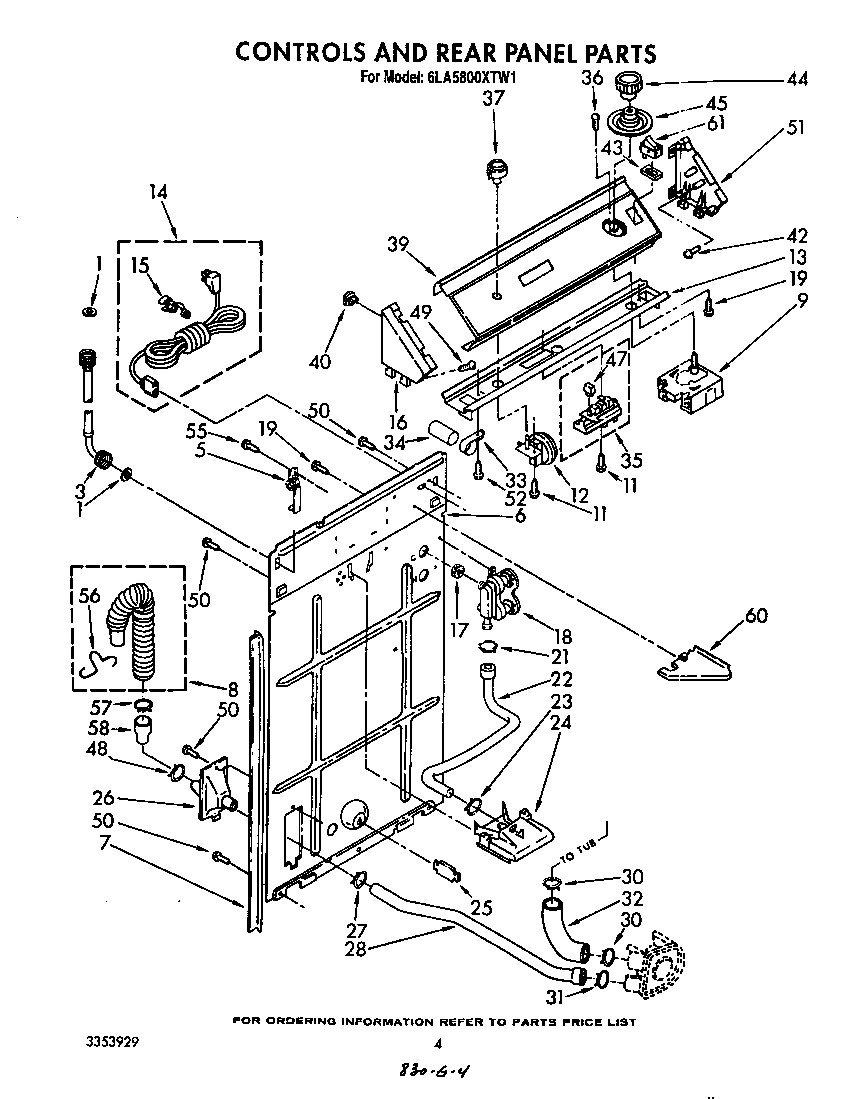 Controls and rear panel