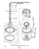 Agitator, basket and tub
