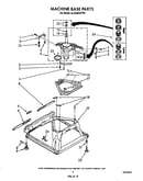 Machine base