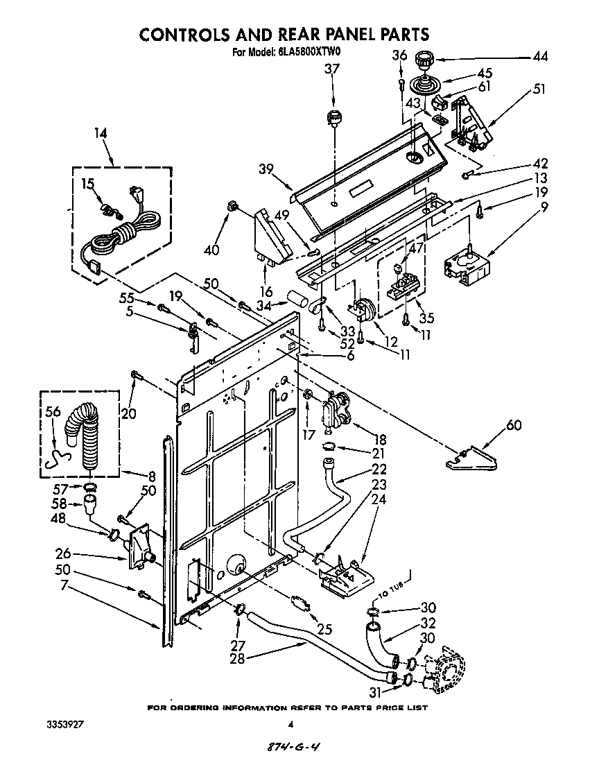 Controls and rear panel