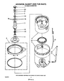 Agitator, basket and tub