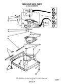 Machine base