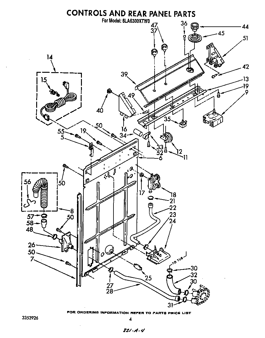 CONTROLS AND REAR PANEL