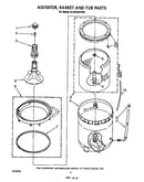 Agitator, basket and tub