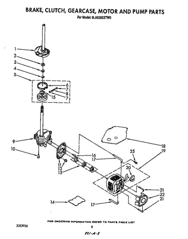 Brake, clutch, gearcase, motor and pump