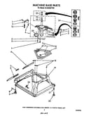 Machine base