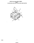 Oven door