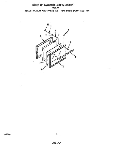Oven door