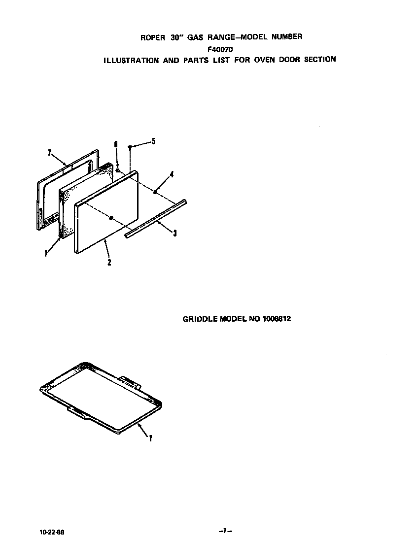 Oven door