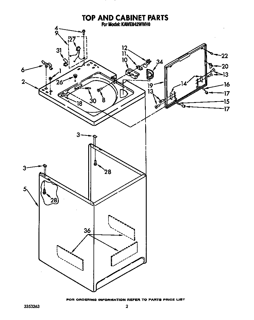 TOP AND CABINET