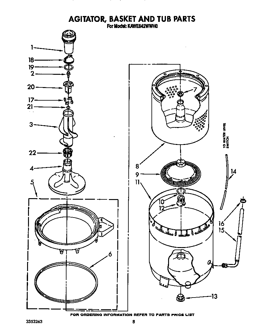 Agitator, basket and tub