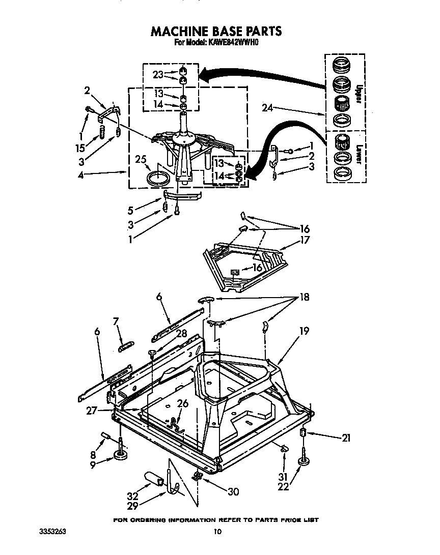 Machine base