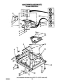 Machine base