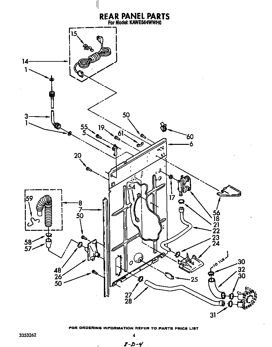 Rear panel