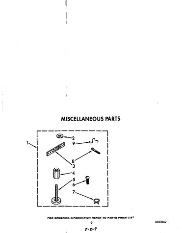 Miscellaneous