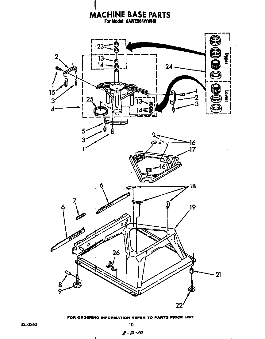Machine base
