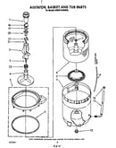 Agitator, basket and tub