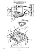 Machine base