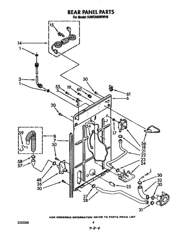 Rear panel