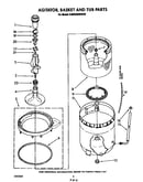 Agitator, basket and tub