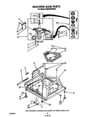 Machine base